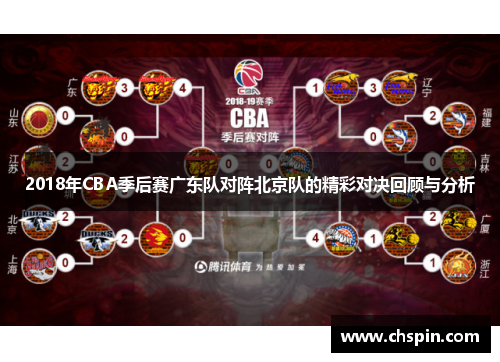 2018年CBA季后赛广东队对阵北京队的精彩对决回顾与分析