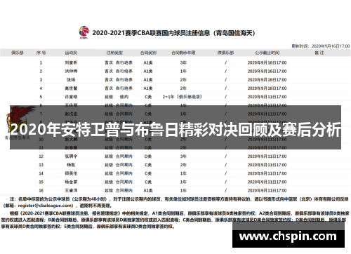 2020年安特卫普与布鲁日精彩对决回顾及赛后分析 2020年安特卫普与布鲁日精彩对决回顾及赛后分析